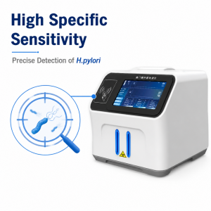C14 Urea Breath Helicobacter Pylori Analyzer With double channels