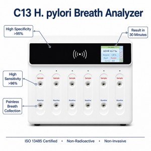 High-Precision C13 Isotope Analyzer for Helicobacter pylori Testing