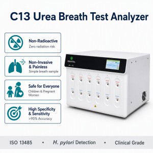 High-Precision C13 Isotope Analyzer for Helicobacter pylori Testing