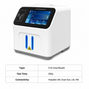 C14 Urea Breath Helicobacter Pylori Analyzer With double channels