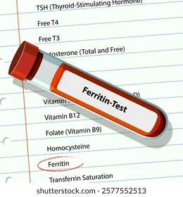 Groundbreaking Advances in Ferritin Testing Revolutionize Diagnosis of Iron Disorders and Chronic Diseases