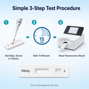 Hepatitis B surface Antigen Hbsag Rapid test Machine Use