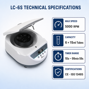 High Speed LC-6S Centrifuge Adjustable 500-5000rpm Timer 10s-99min 6x15ml for Blood Serum Research