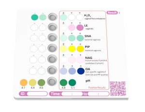 Vaginal Health Test Card